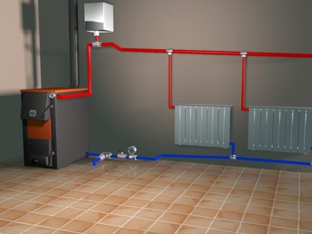 Система отопления дома